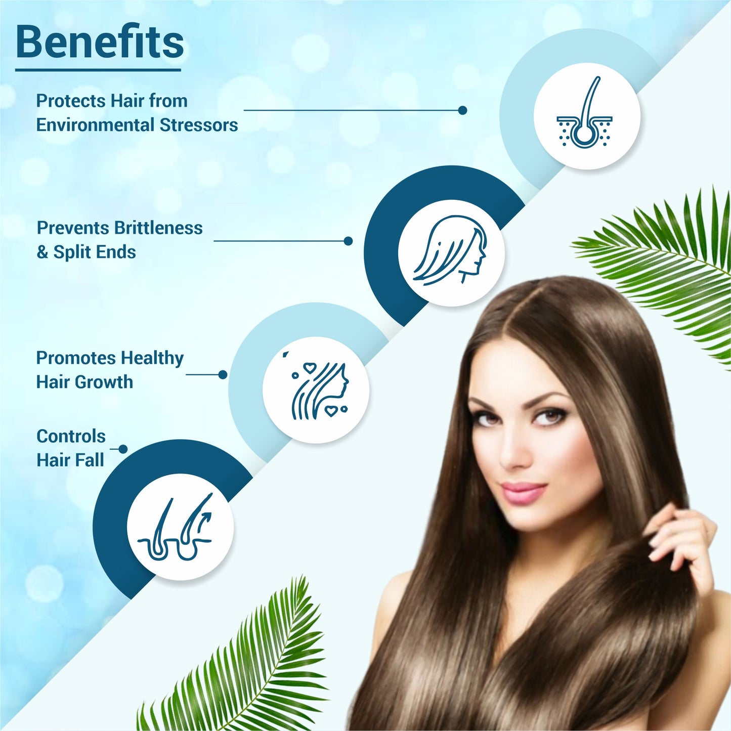Hydrating Anti-Hairfall Conditioner